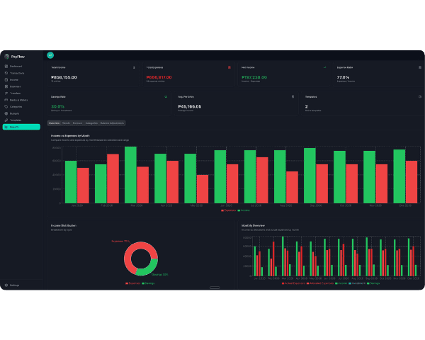 PayFlow Dashboard Preview